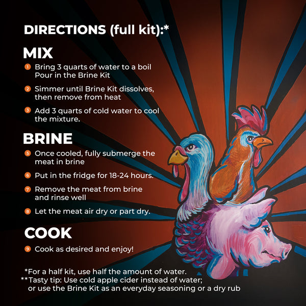 Real Salt Seasonings Brine Kit (14.87 oz pouch)