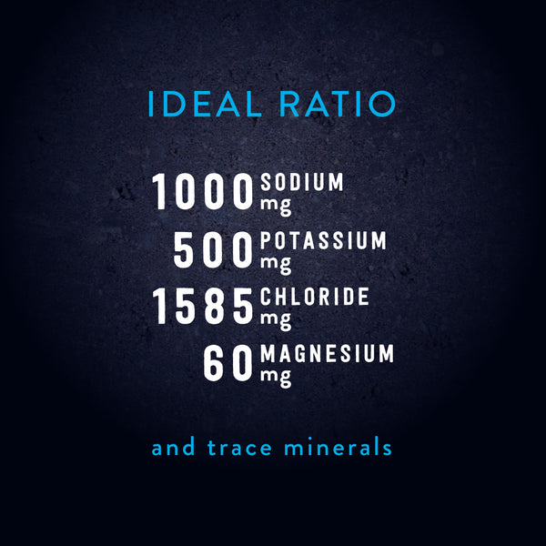 Ideal ratio for Re-Lyte Hydration. 1,000 mg of sodium, 500 mg of potassium, 1585 mg of chloride and 60 mg of magnesium and other trace minerals.