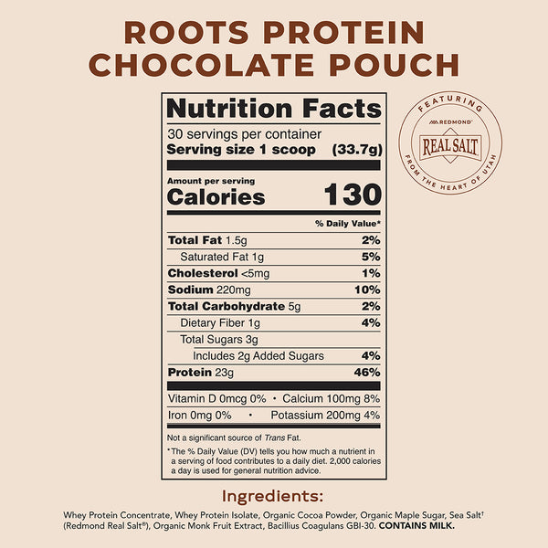 Redmond Roots Protein Powder (30 servings)
